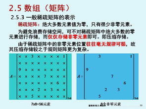 软件技术基础与开发 线性表索引存储结构与数组及稀疏矩阵存储方法
